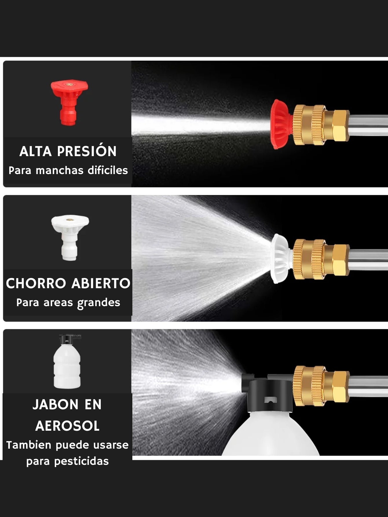 HIDROLAVADORA PORTÁTIL DE ALTA PRESIÓN